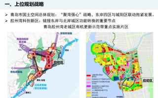 上海东岸科技 青岛东岸大规划！涉市南，市北，李沧三区，分5大核心+1小核心！