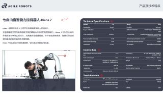 创幻科技估值 投融资周报  思灵机器人完成22亿美元C轮融资 腾讯领投卓正医疗