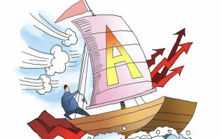 中坏科技股 A股：股民做好准备，大利好反而下跌，部分科技股要减仓了？