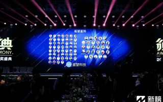 南京新遥科技 遥望科技股价上涨187% 新设AI双创服务子公司