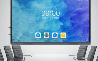 创云科技下载 智慧屏会议一体机选哪个好？实话实说