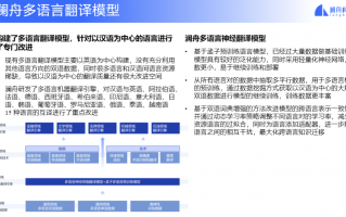 GUI科技 澜舟科技取得针对 GUI 智能体的模型构建方法专利