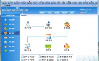 五金零售批发管理软件 上海航冲信息科技有限公司成立，注册资本300万人民币