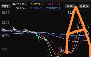 华体科技股票 华体科技收盘下跌114%，最新市净率266，总市值2140亿元