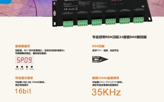 赛瑞科技 赛瑞科技取得照明及显示设备智能控制专利