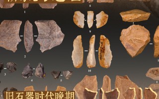 垣承科技 安徽十大考古新发现！名单公布