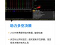石油期货下载什么软件下载 25只原油基金有什么区别，谁更具反弹潜力？