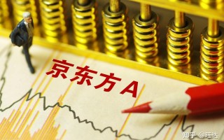 七大科技股 A股最有投资价值的10家科技股