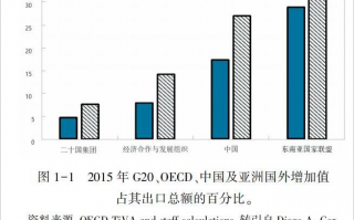 美国说中国的科技 瑞士学者：美国完全低估了中国科技创新实力，未来也许只有追赶的份儿了